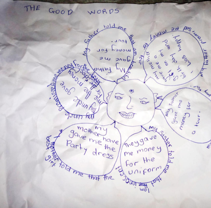 An image of the artwork created in school - The Good Words